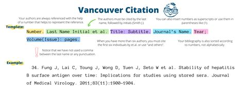 citas vancouver online|Free Vancouver Citation Generator [Updated for 2024]